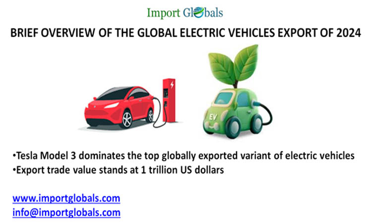 Brief Overview of the Global Electric Vehicles Export of 2024