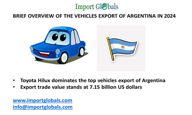 Brief Overview of the Vehicles Export of Argentina in 2024